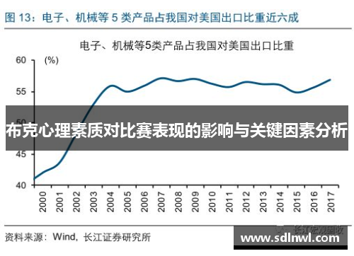 布克心理素质对比赛表现的影响与关键因素分析 布克心理素质对比赛表现的影响与关键因素分析